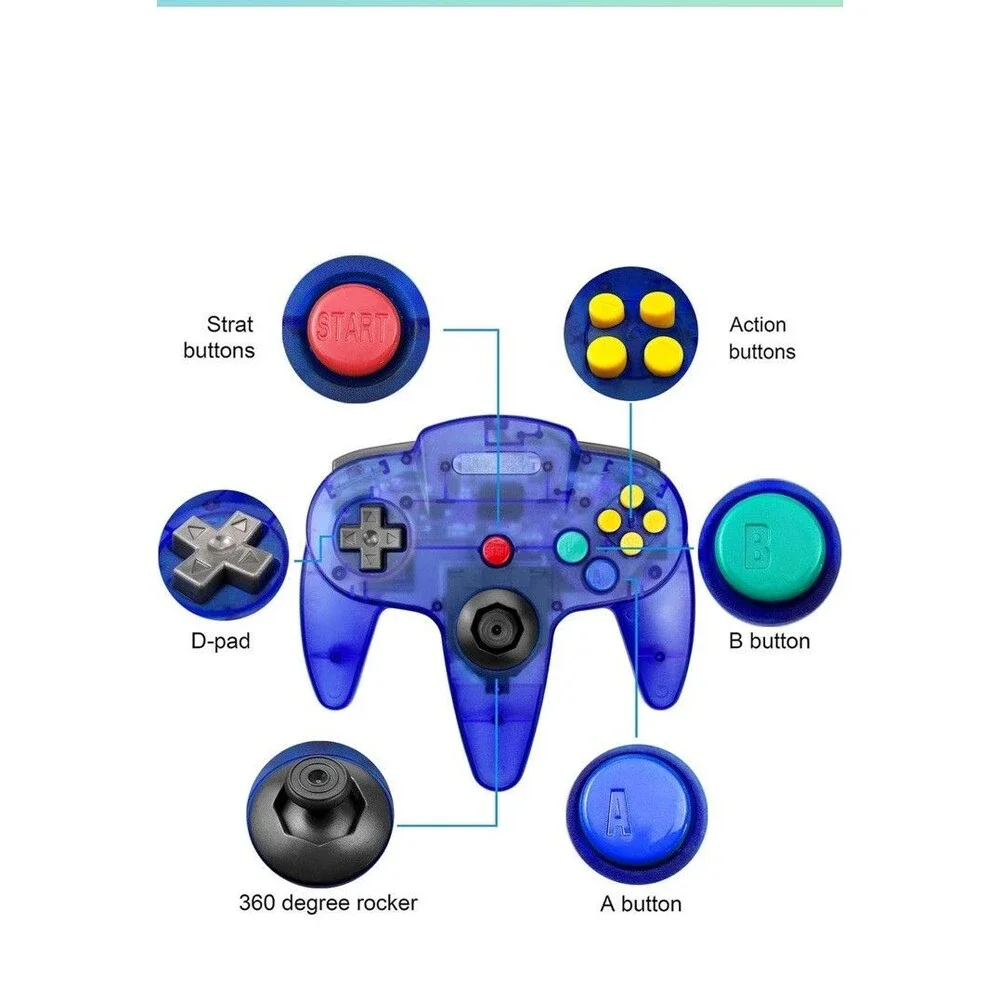 King Smart Birsppy N64 Controller, Wired N64 Controllers Sapphire Blue/ Purple